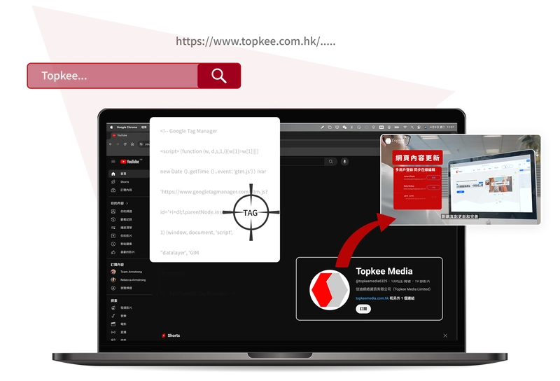target customer group setting
